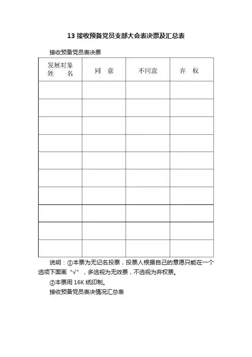 13接收预备党员支部大会表决票及汇总表