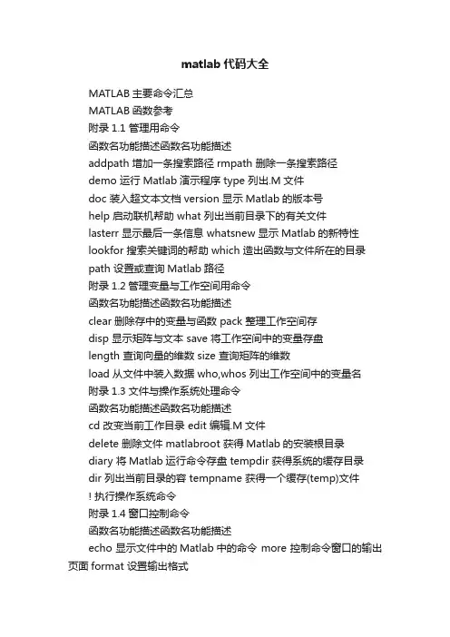 matlab代码大全