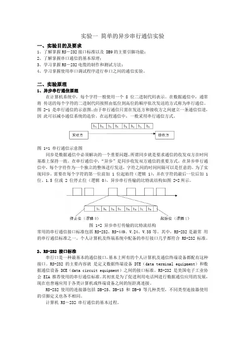 实验一简单的异步串行通信实验报告