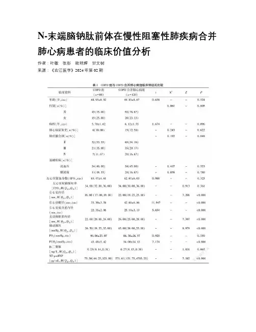 N-末端脑钠肽前体在慢性阻塞性肺疾病合并肺心病患者的临床价值分析