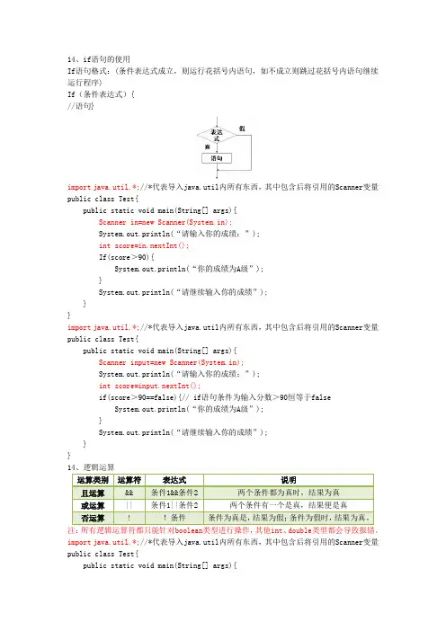 java学习笔记系列第三章-条件选择结构