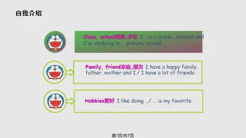 英文自我介绍模板PPT课件
