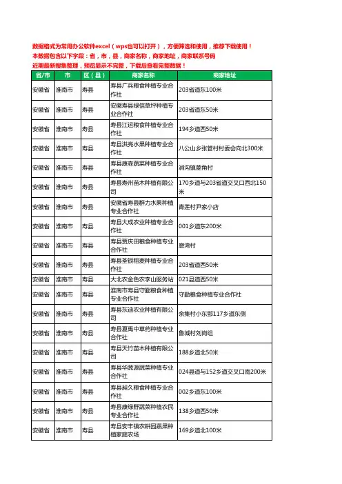 2020新版安徽省淮南市寿县种植工商企业公司商家名录名单黄页联系电话号码地址大全177家