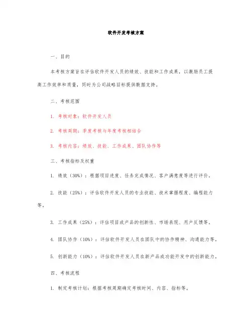 软件开发考核方案