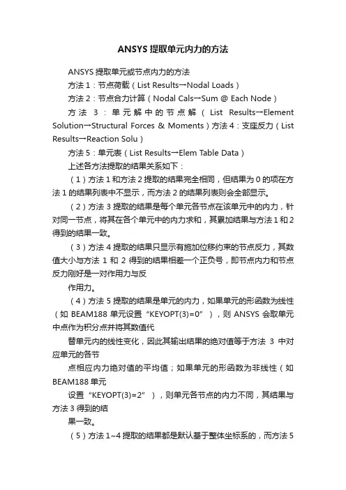ANSYS提取单元内力的方法