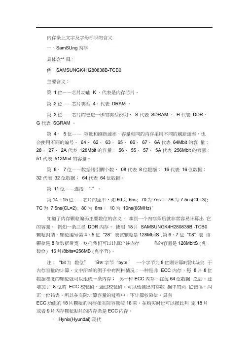 内存条上文字及字母标识的含义