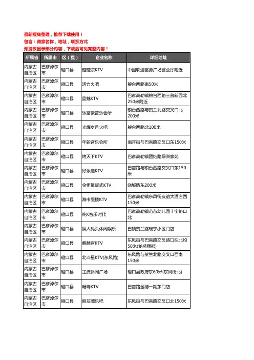 新版内蒙古自治区巴彦淖尔市磴口县KTV企业公司商家户名录单联系方式地址大全17家