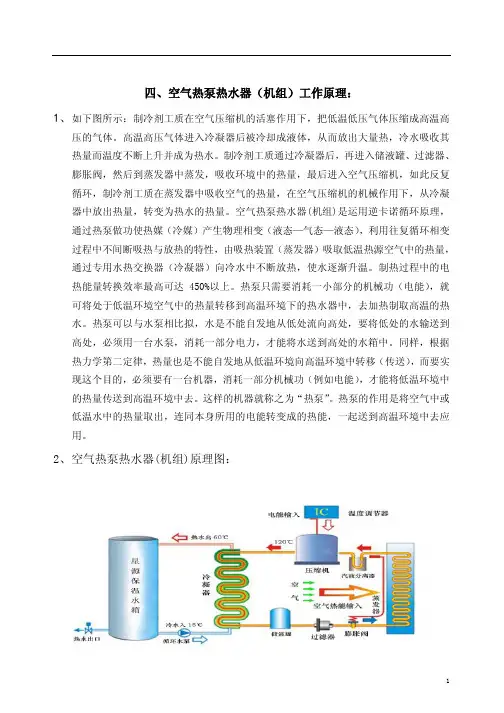 热泵原理及说明