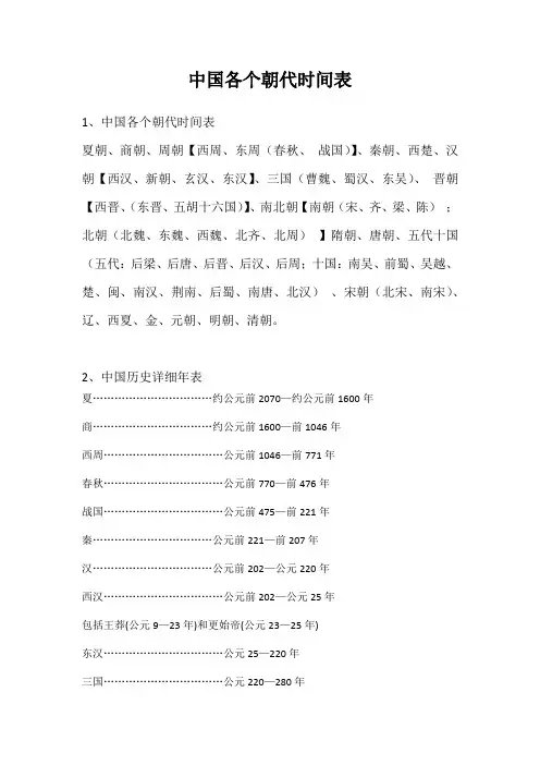 我国各个朝代时间表