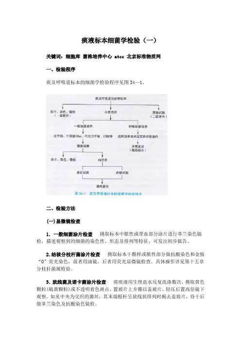 痰液标本细菌学检验(一)