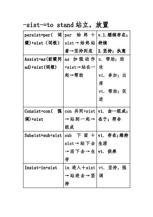 新视野大学英语读写教程3 Unit2