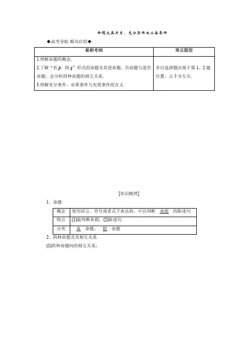 最经典总结-命题及其关系、充分条件与必要条件