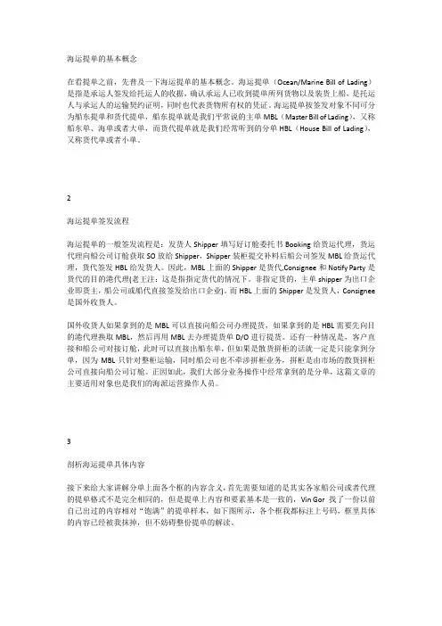 海运提单扫盲解析