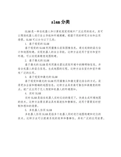 slam分类