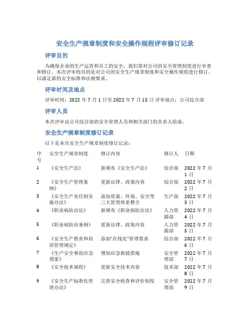 安全生产规章制度和安全操作规程评审修订记录