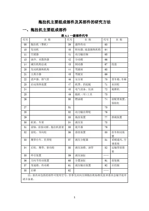 拖拉机主要组成部件及其部件的研究方法