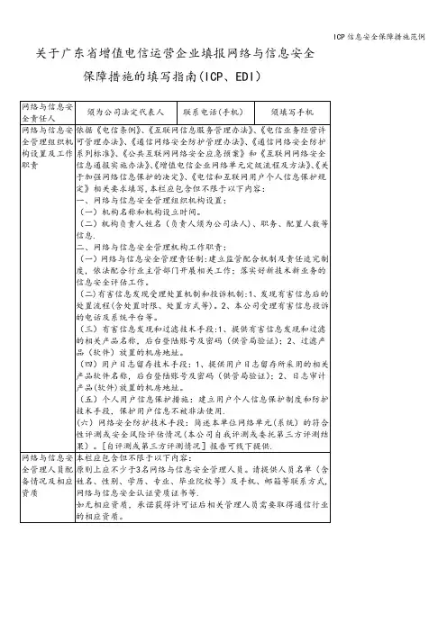 ICP信息安全保障措施范例