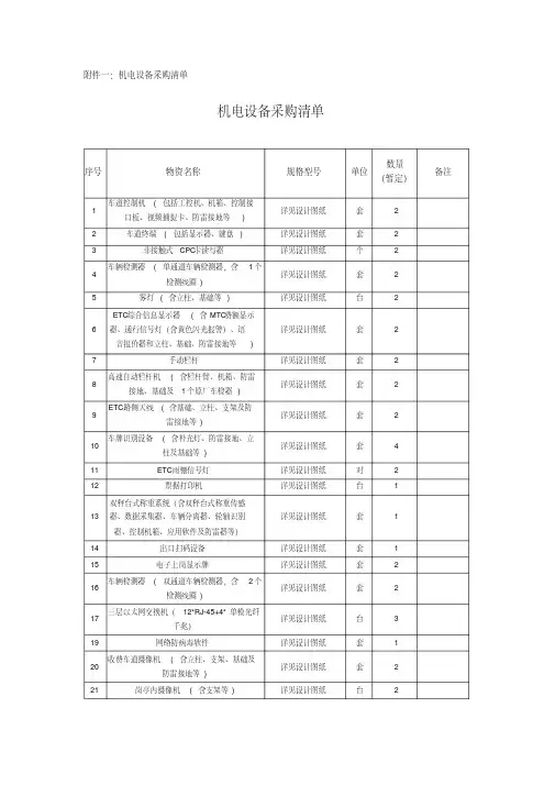 机电设备采购清单【模板】