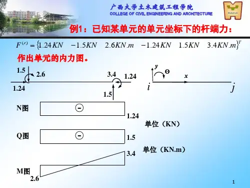 第1章 矩阵位移法习题
