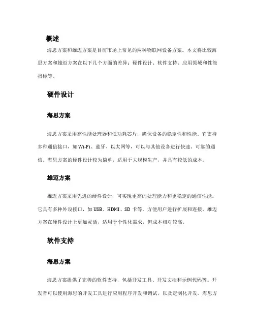 海思方案和雄迈方案