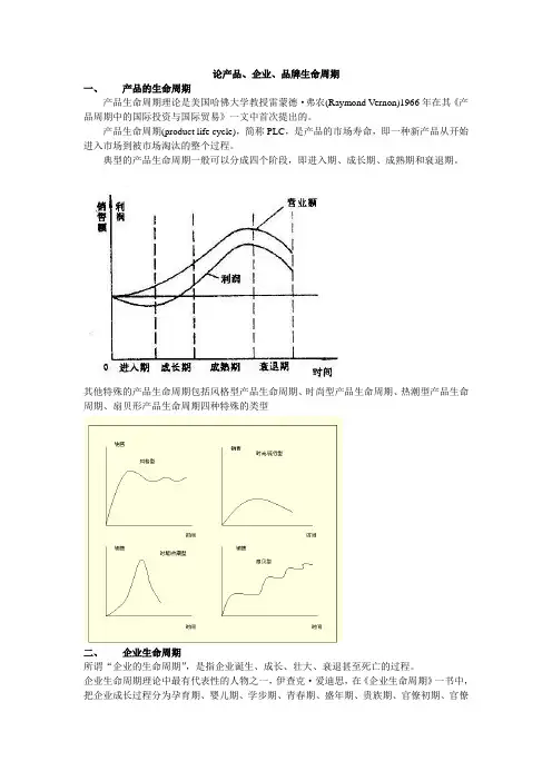 产品的生命周期