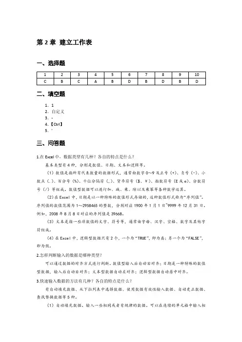 Excel 数据处理与分析实例教程  第3版)-课后习题答案 第2章 建立工作表[2页]