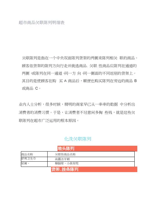 超市商品关联陈列明细表