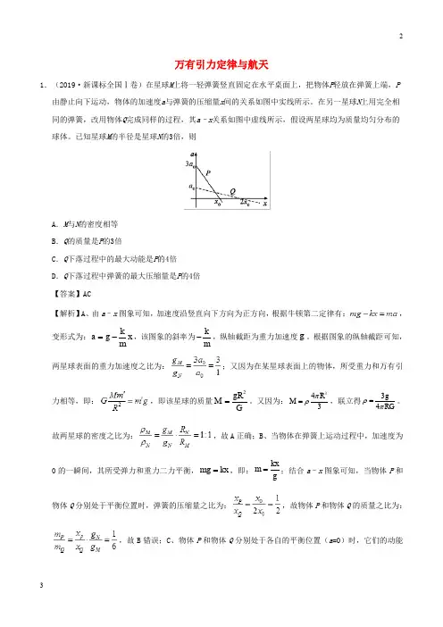 全国卷专版2019年高考物理真题和模拟题分项汇编专题06万有引力定律与航天含解析36