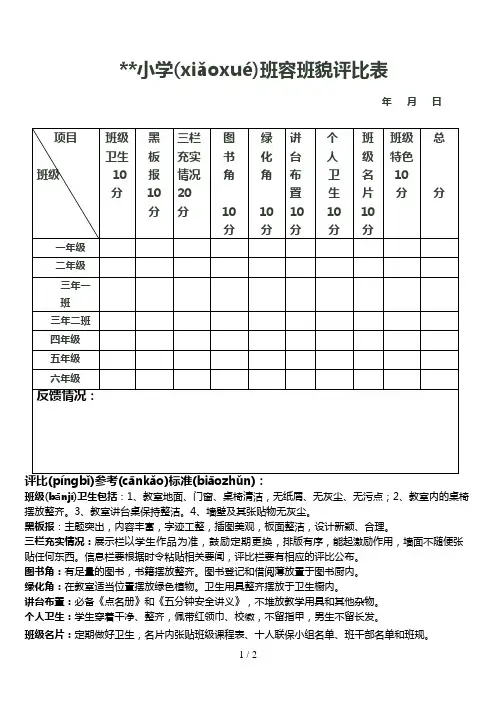 小学班容班貌评比表