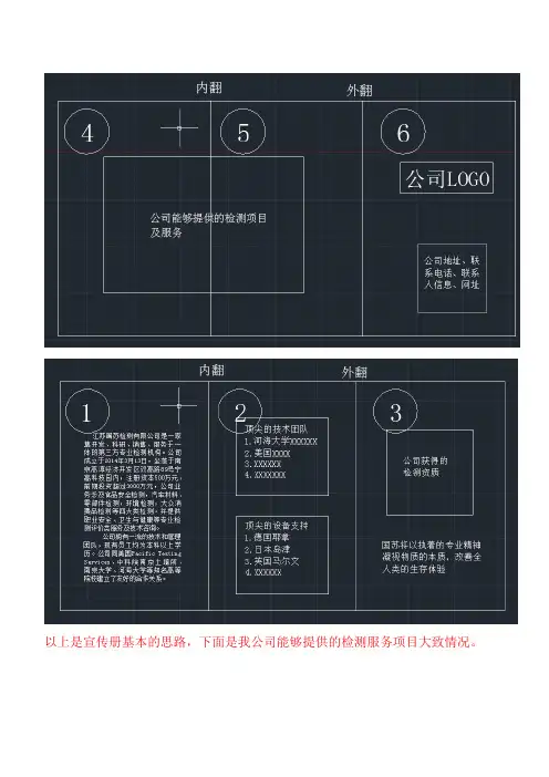 国苏检测有限公司宣传册