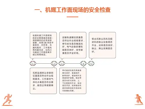 掘进工作面现场的安全检查