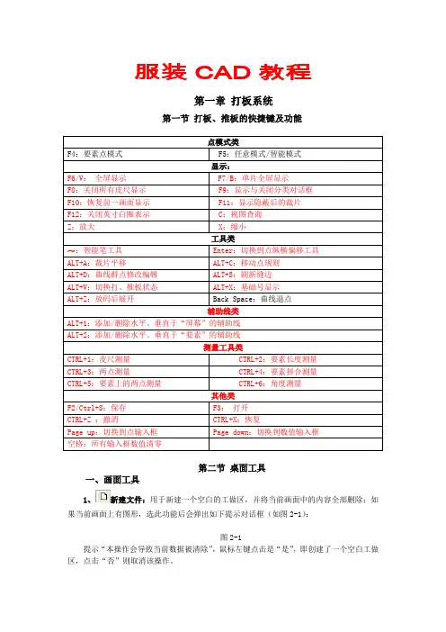 服装CAD教程适用于ET等软件打板推板的快捷键及功能