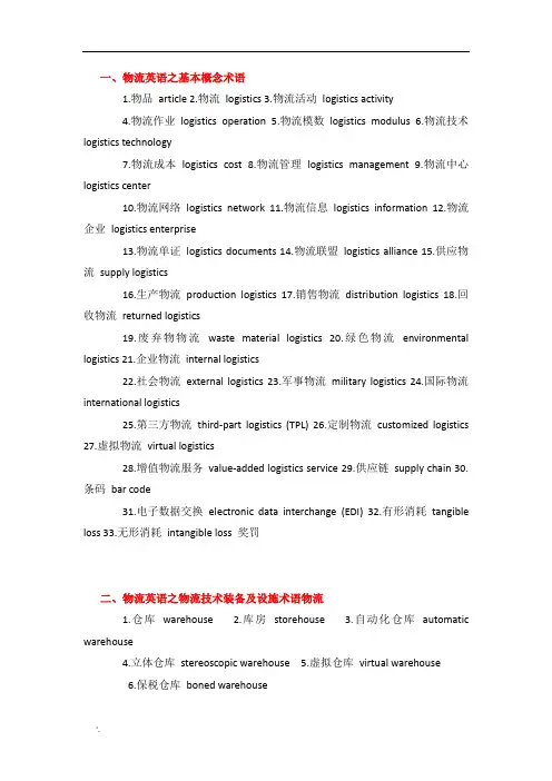 物流英语术语分类