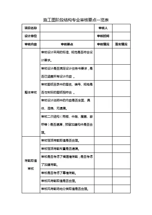施工图阶段结构专业审核要点一览表