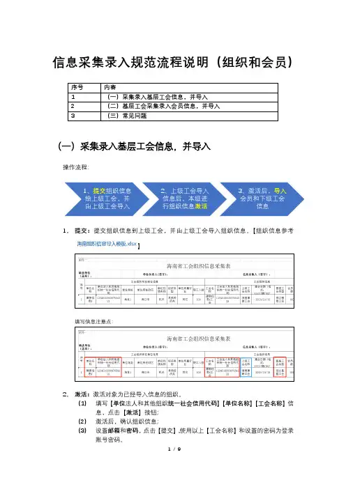 信息采集录入规范流程说明(组织和会员)