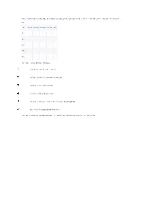 工作周记录表格