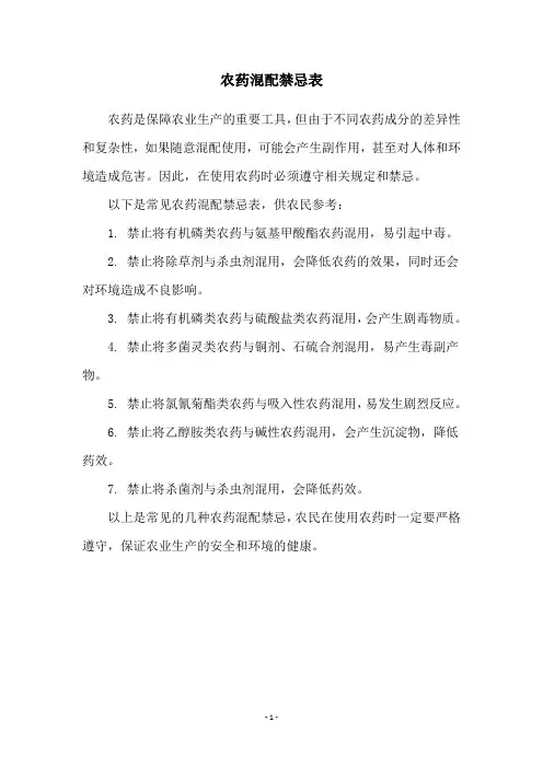 农药混配禁忌表