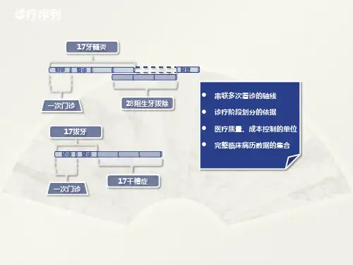 口腔门诊电子病历外科演示