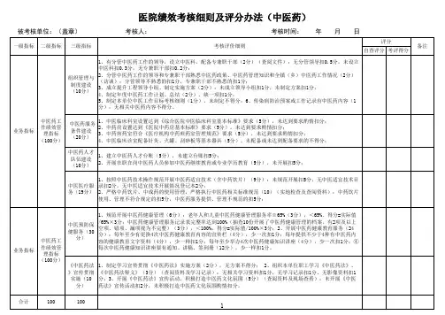 医院绩效考核细则及评分办法(中医药)