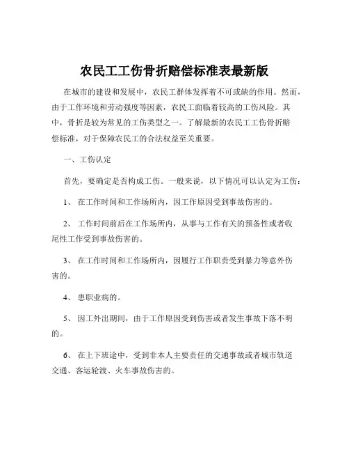 农民工工伤骨折赔偿标准表最新版