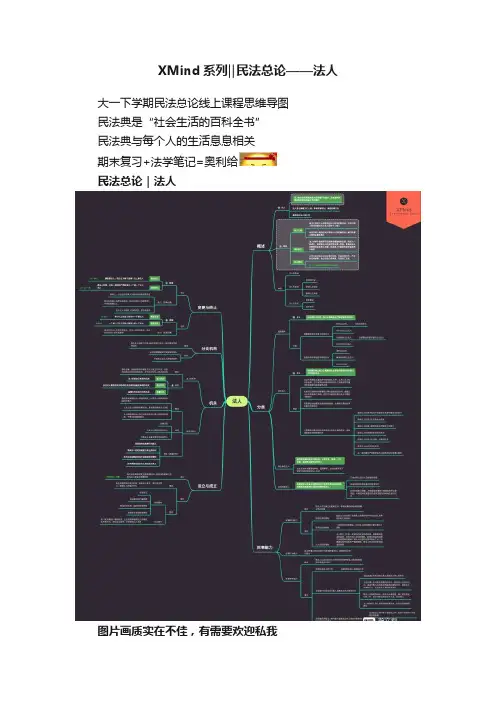 XMind系列‖民法总论——法人