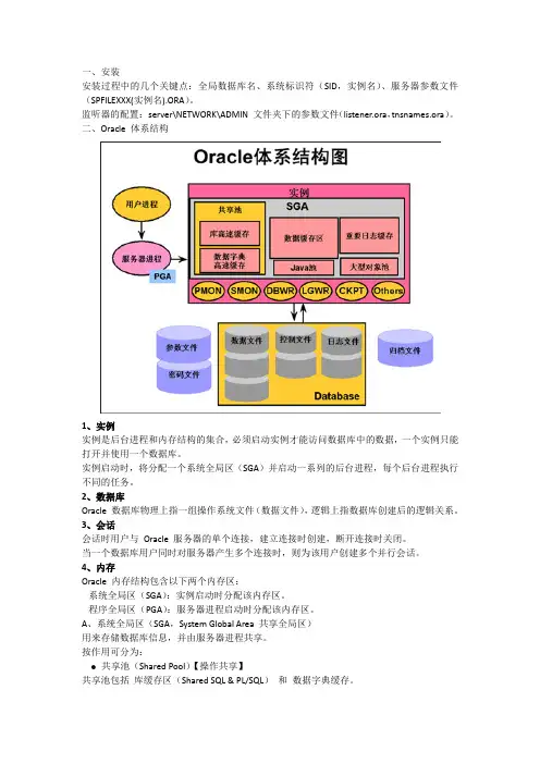 Oracle体系结构