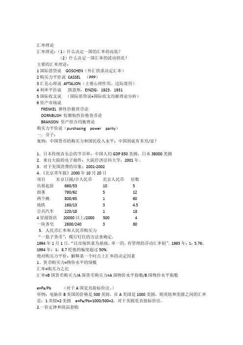 第五章汇率理论讲义