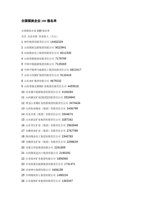 全国煤炭企业100强及详细介绍
