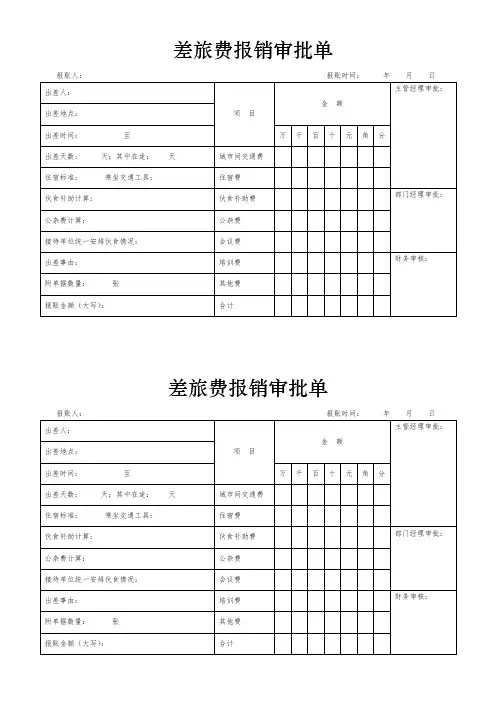 差旅费报销审批单