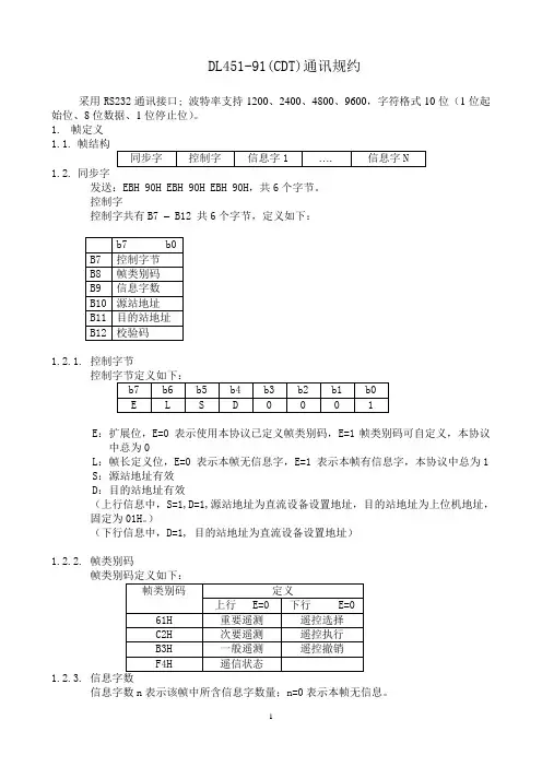 CDT规约详解