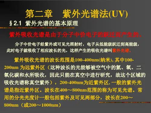 紫外光谱法