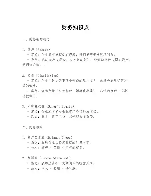 财务知识点