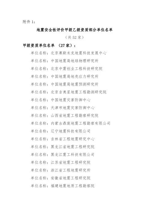 全国52家 地震安全性评价甲级乙级资质名单
