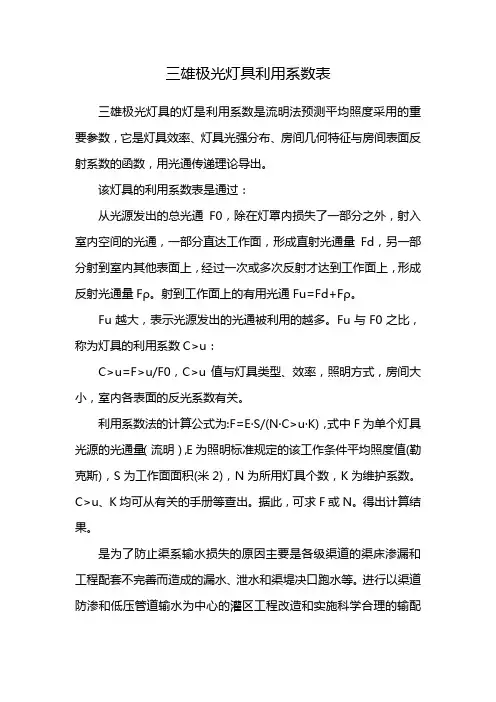三雄极光灯具利用系数表